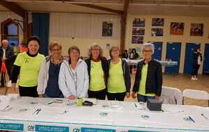 Participer au site
